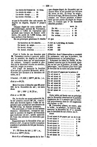 L'agriculteur praticien revue de l'agriculture francaise et etrangere