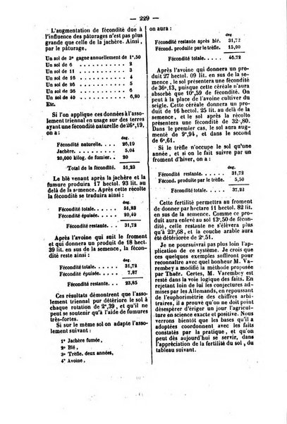 L'agriculteur praticien revue de l'agriculture francaise et etrangere