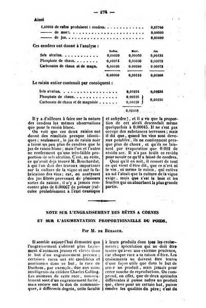 L'agriculteur praticien revue de l'agriculture francaise et etrangere