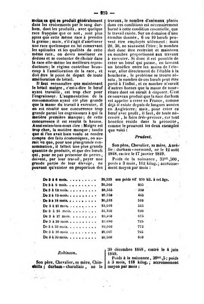 L'agriculteur praticien revue de l'agriculture francaise et etrangere