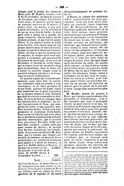 L'agriculteur praticien revue de l'agriculture francaise et etrangere