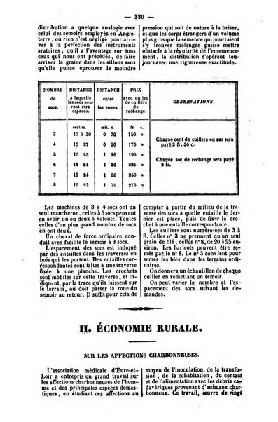 L'agriculteur praticien revue de l'agriculture francaise et etrangere