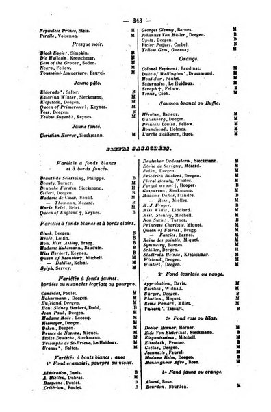 L'agriculteur praticien revue de l'agriculture francaise et etrangere