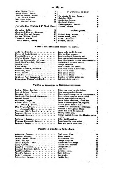 L'agriculteur praticien revue de l'agriculture francaise et etrangere