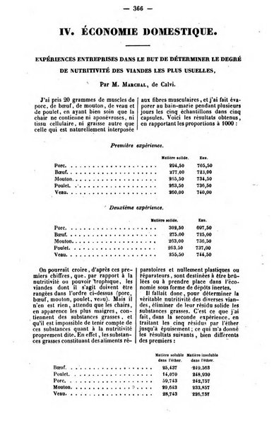 L'agriculteur praticien revue de l'agriculture francaise et etrangere