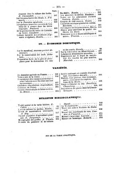 L'agriculteur praticien revue de l'agriculture francaise et etrangere