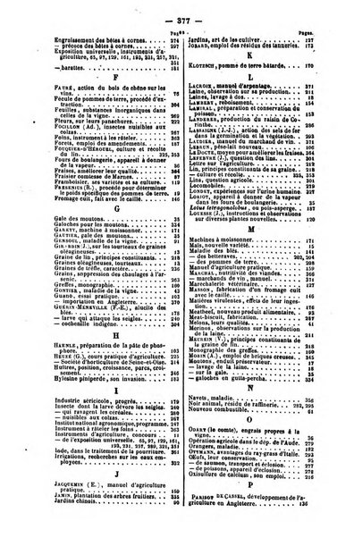 L'agriculteur praticien revue de l'agriculture francaise et etrangere