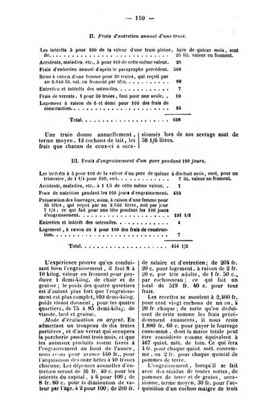 L'agriculteur praticien revue de l'agriculture francaise et etrangere