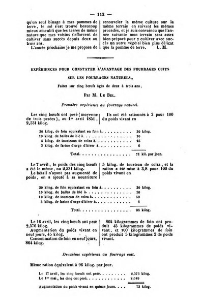 L'agriculteur praticien revue de l'agriculture francaise et etrangere