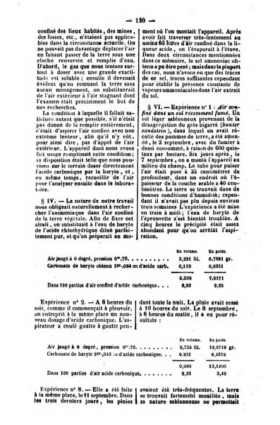 L'agriculteur praticien revue de l'agriculture francaise et etrangere