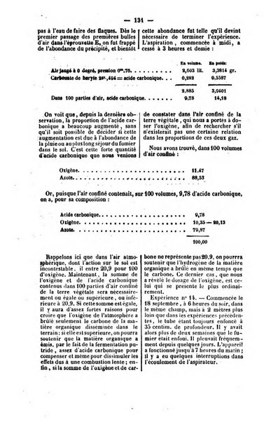 L'agriculteur praticien revue de l'agriculture francaise et etrangere