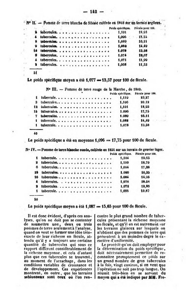 L'agriculteur praticien revue de l'agriculture francaise et etrangere