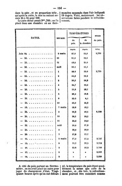 L'agriculteur praticien revue de l'agriculture francaise et etrangere