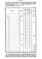 giornale/PUV0126547/1852-1853/unico/00000544