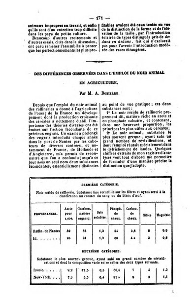 L'agriculteur praticien revue de l'agriculture francaise et etrangere