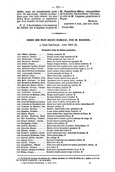 L'agriculteur praticien revue de l'agriculture francaise et etrangere