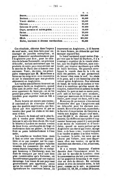 L'agriculteur praticien revue de l'agriculture francaise et etrangere