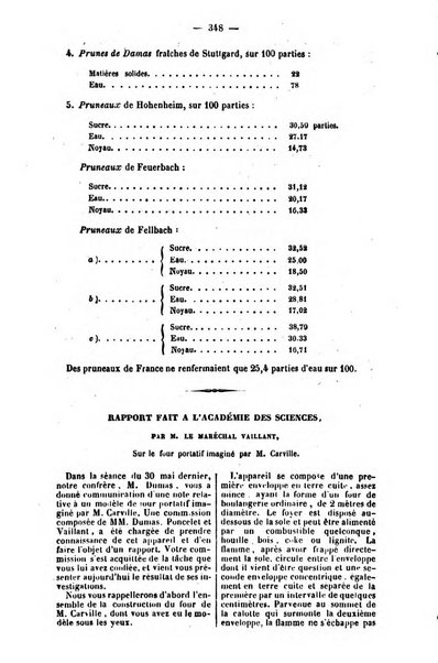 L'agriculteur praticien revue de l'agriculture francaise et etrangere