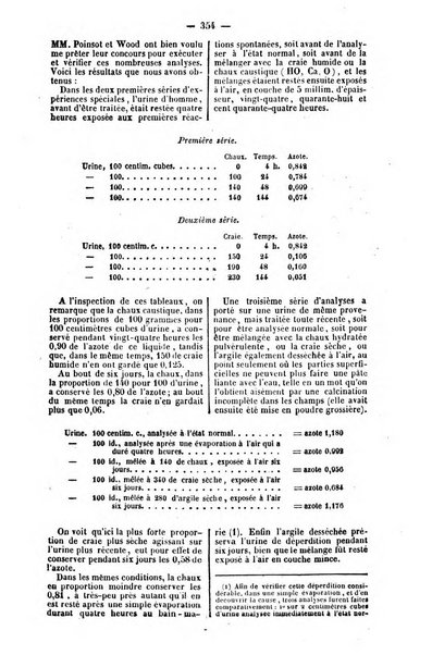 L'agriculteur praticien revue de l'agriculture francaise et etrangere