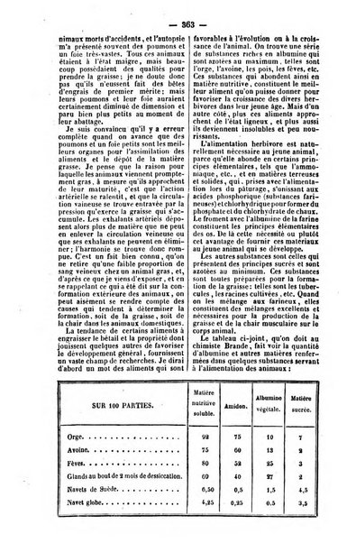 L'agriculteur praticien revue de l'agriculture francaise et etrangere