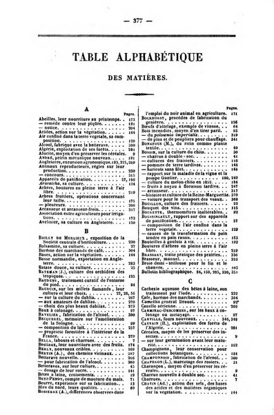 L'agriculteur praticien revue de l'agriculture francaise et etrangere