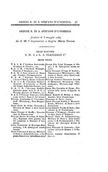 Almanacco per le provincie soggette all'Imp. Regio Governo di Venezia per l'anno ...