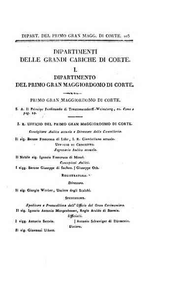 Almanacco per le provincie soggette all'Imp. Regio Governo di Venezia per l'anno ...