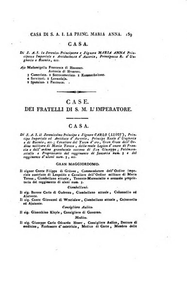 Almanacco per le provincie soggette all'Imp. Regio Governo di Venezia per l'anno ...