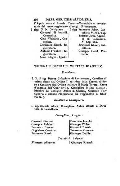 Almanacco per le provincie soggette all'Imp. Regio Governo di Venezia per l'anno ...