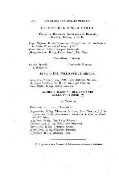 Almanacco per le provincie soggette all'Imp. Regio Governo di Venezia per l'anno ...