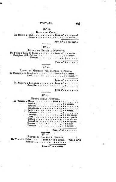 Almanacco per le provincie soggette all'Imp. Regio Governo di Venezia per l'anno ...