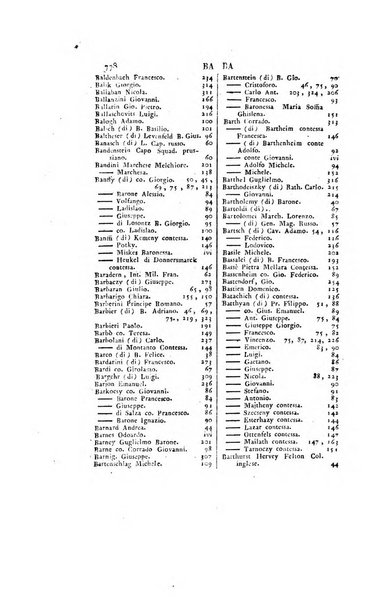 Almanacco per le provincie soggette all'Imp. Regio Governo di Venezia per l'anno ...