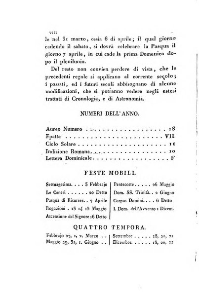 Almanacco per le provincie soggette all'Imp. Regio Governo di Venezia per l'anno ...