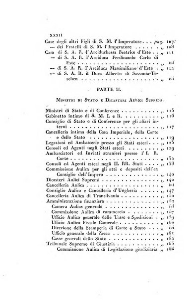 Almanacco per le provincie soggette all'Imp. Regio Governo di Venezia per l'anno ...