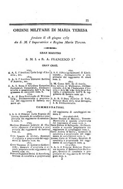 Almanacco per le provincie soggette all'Imp. Regio Governo di Venezia per l'anno ...