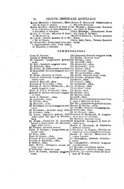 Almanacco per le provincie soggette all'Imp. Regio Governo di Venezia per l'anno ...