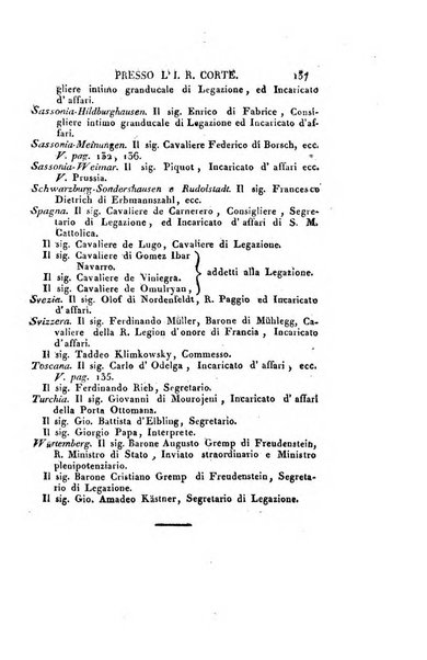 Almanacco per le provincie soggette all'Imp. Regio Governo di Venezia per l'anno ...