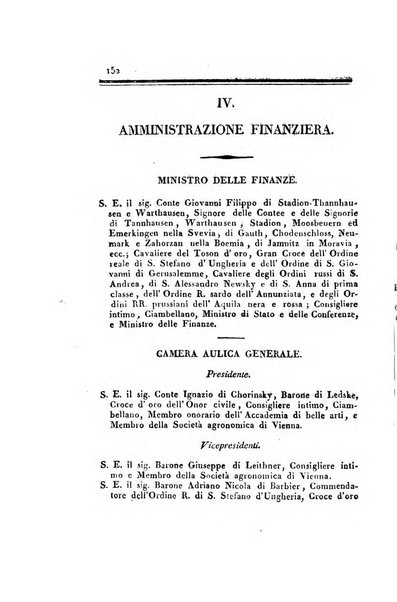 Almanacco per le provincie soggette all'Imp. Regio Governo di Venezia per l'anno ...