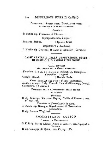 Almanacco per le provincie soggette all'Imp. Regio Governo di Venezia per l'anno ...