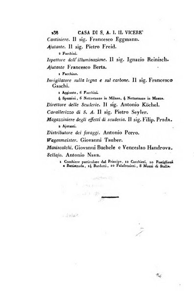 Almanacco per le provincie soggette all'Imp. Regio Governo di Venezia per l'anno ...