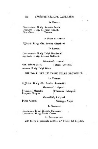 Almanacco per le provincie soggette all'Imp. Regio Governo di Venezia per l'anno ...