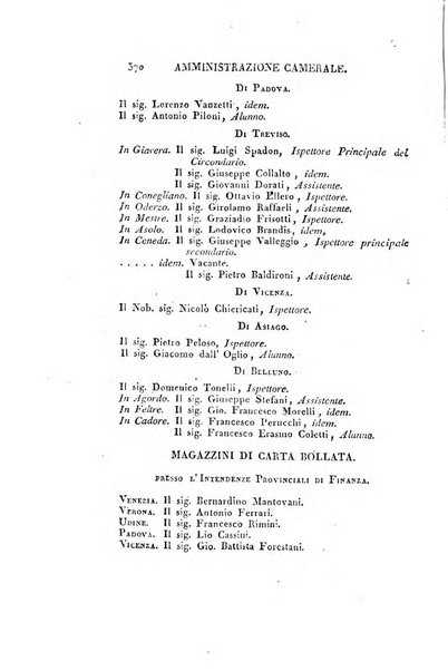 Almanacco per le provincie soggette all'Imp. Regio Governo di Venezia per l'anno ...