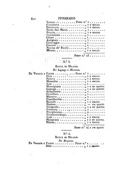 Almanacco per le provincie soggette all'Imp. Regio Governo di Venezia per l'anno ...