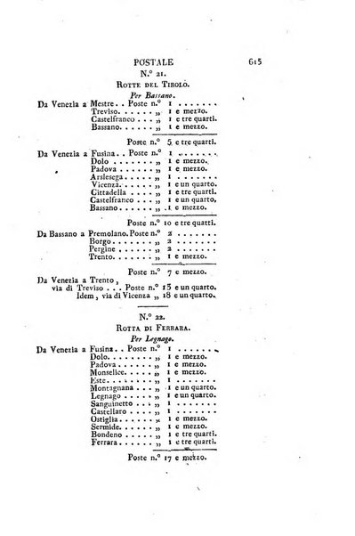 Almanacco per le provincie soggette all'Imp. Regio Governo di Venezia per l'anno ...