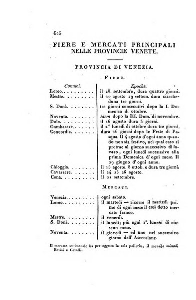 Almanacco per le provincie soggette all'Imp. Regio Governo di Venezia per l'anno ...