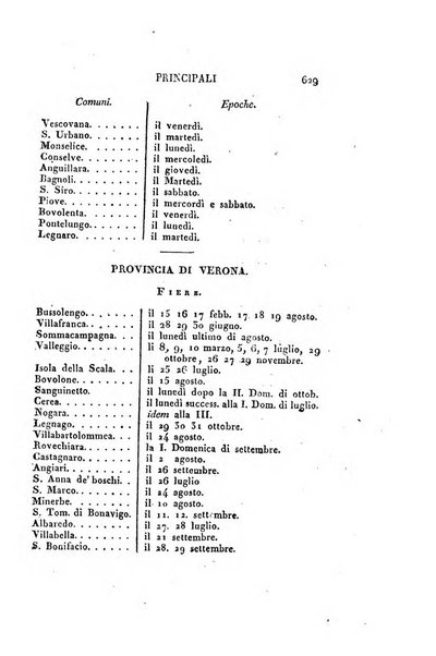 Almanacco per le provincie soggette all'Imp. Regio Governo di Venezia per l'anno ...