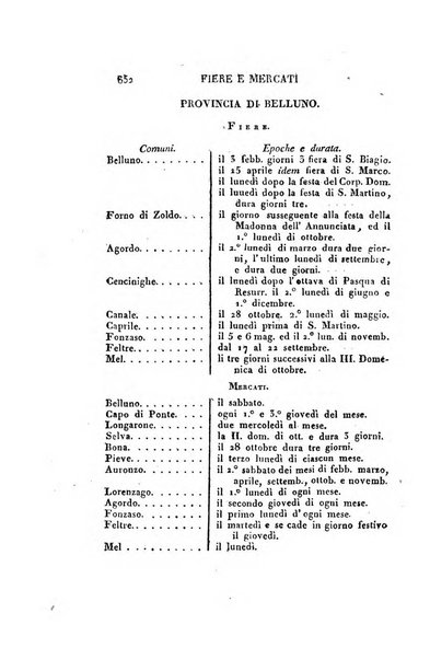 Almanacco per le provincie soggette all'Imp. Regio Governo di Venezia per l'anno ...