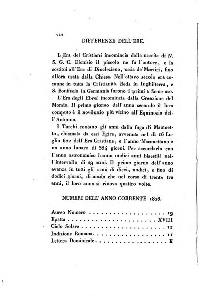 Almanacco per le provincie soggette all'Imp. Regio Governo di Venezia per l'anno ...