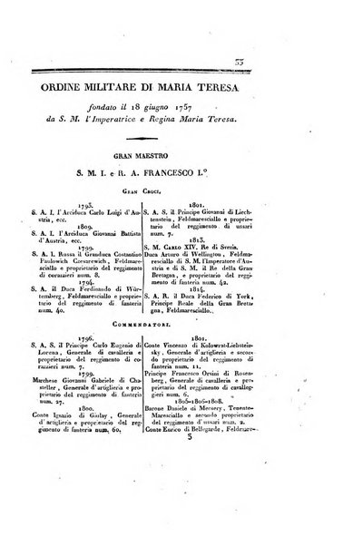 Almanacco per le provincie soggette all'Imp. Regio Governo di Venezia per l'anno ...