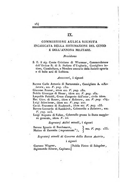 Almanacco per le provincie soggette all'Imp. Regio Governo di Venezia per l'anno ...